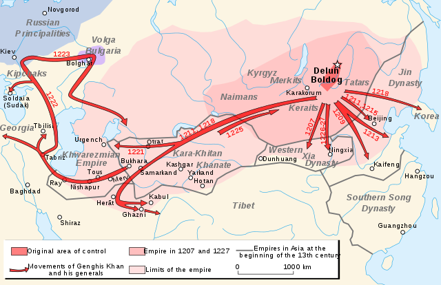 Genghis Khan empire