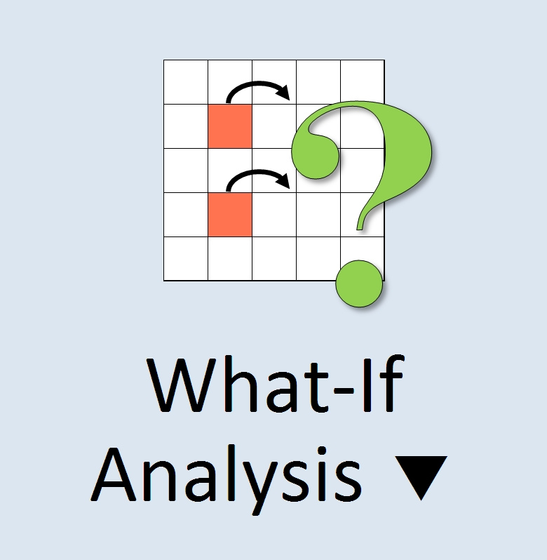 What-If Analysis
